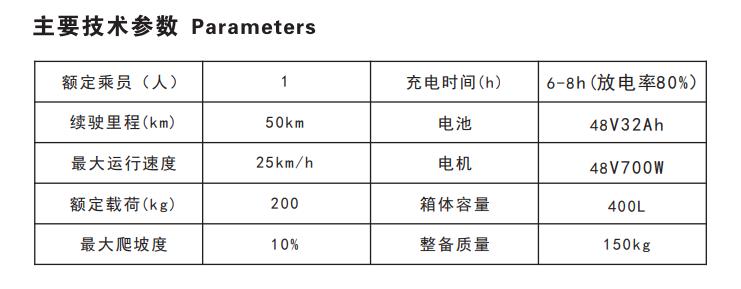 参数.jpg